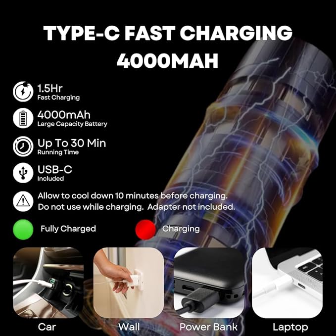 Car Vacuum Handheld 20000 PA 4in1 Cordless Rechargeable Multi-Functional Compact Powerful Suction Brushless Motor Compressed Air Duster Washable HEPA Filter Mini Home Office Pet Gift Men Women