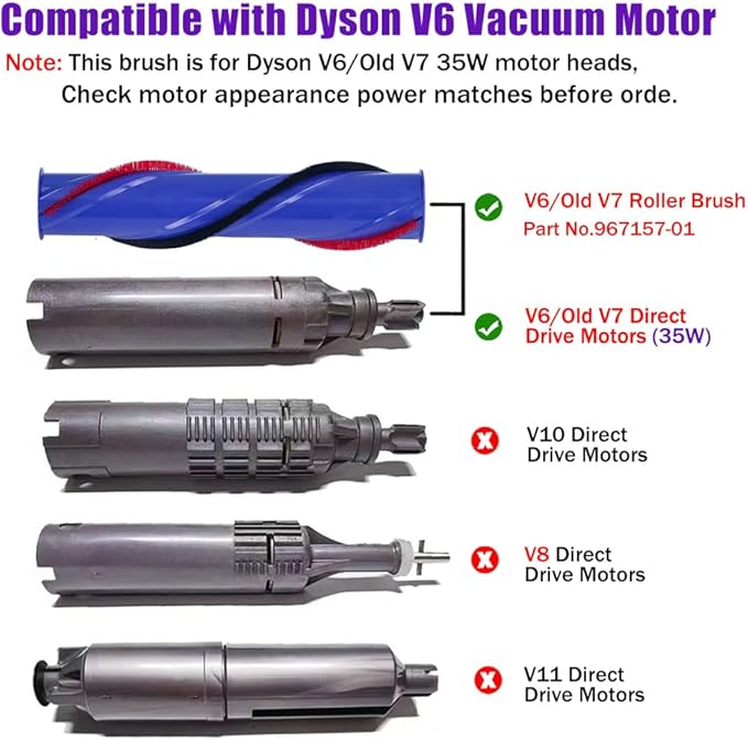 V6 Roller Brush Replacement Parts Compatible with Dyson V6 Animal Absolute Cordless Vacuum,V6 Brush Cleaning Head Accessories.Part No. 966821-01, 966084-01 (4-Prong, tip is 4.5 cm