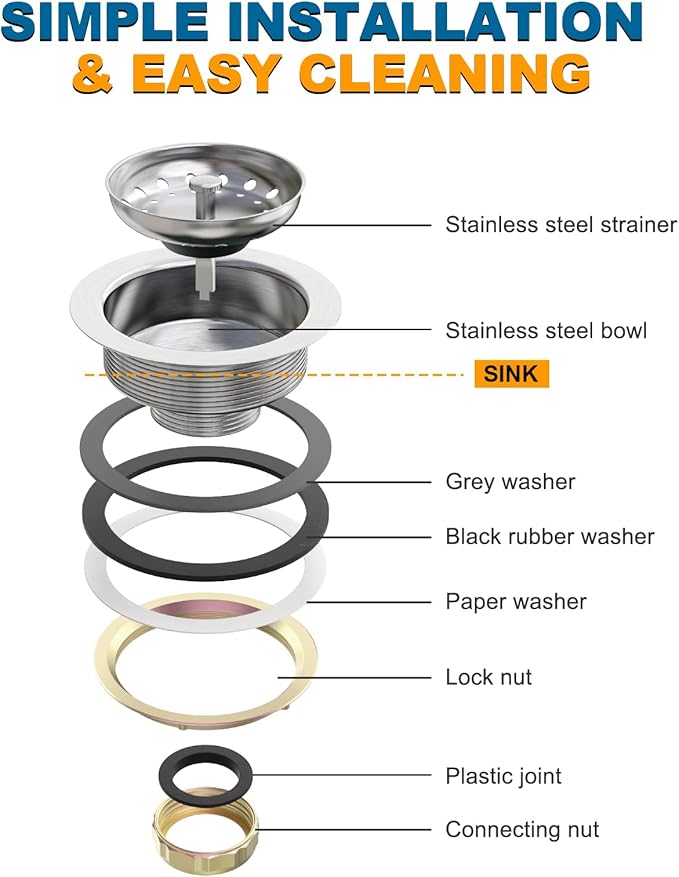 BOTEMY Stainless Steel Sink Drain Strainer Kit 3-1/2 inch Kitchen Drain Assembly with Metal Center Knob Basket Stopper Replacement for Standard Kitchen Sinks, Brushed
