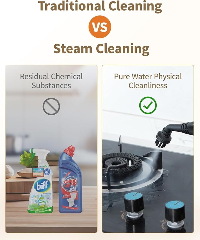Steam Cleaner for Carpet, 293°F 58 PSI Powerful Multipurpose Steam Mop for Home Use, 50Oz Capacity, Heavy Duty Steamer for home, Handheld Steamers, Floors, Cars, Tiles, Crack Cleaning, Titanium