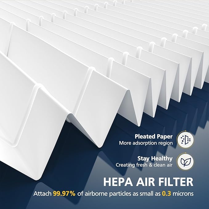 AP-1512HH & 200M Pollen Filter Set for Coway Airmega AP-1512HH and Airmega 200M Air Purifi-ers, 2 Pollen Filters and 1 HEPA Filter, 3 Pack, Light Green