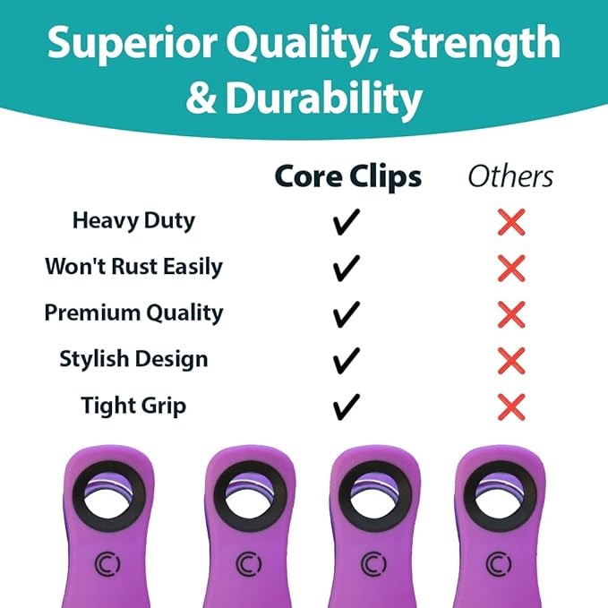 CoreClips Towel Clips for Beach Chairs - Set of 4 Pool Towel Holder Clips for Lounge Chairs on Cruise, Large 2.5” Opening Heavy Duty Clip for Towels on Boat Loungers with Travel Pouch - Purple