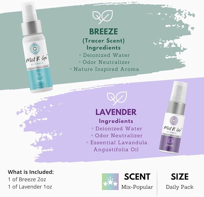 Mist N' Go Omaze Travel Bathroom Spray - Toilet Odor Eliminator & Air Freshener - Popular Mix, Daily Pack (2oz + 1oz)