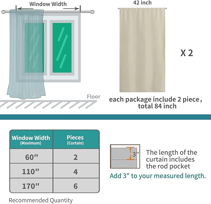 BGment Short Blackout Curtains 36 Inches Length for Basement Kitchen - Rod Pocket Thermal Insulated Room Darkening Window Drapes for Bathroom Camper, Light Camel, 2 Panels, 42 x 36 Inch