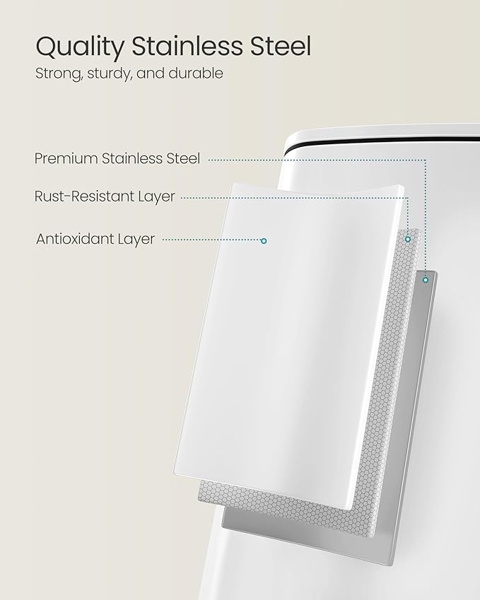 SONGMICS Kitchen Trash Can, 5.2-Gallon (20 L) Trash Bin, Stainless Steel Garbage Can, with Inner Bucket, Soft Close and Stays Open, Cloud White ULTB592W01