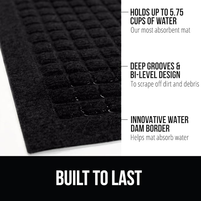 GORILLA GRIP Front Door Mat, 35x23, Indoor Outdoor Ultra Absorbent HydroAbsorb Doormat, Absorbs Up to 5.7 Cups of Water, Stain and Fade Resistant, Rubber Backing Doormats, Captures Dirt, Black