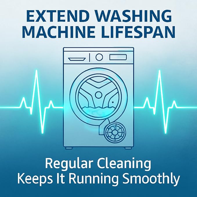 Washing Machine Cleaner Tablets, Septic Safe Descaler for Removing Pet Hair, Odors & Residue, For Pet Owners, HE Front Load & Top Load Washers, 24 Pack (1 Year Supply)