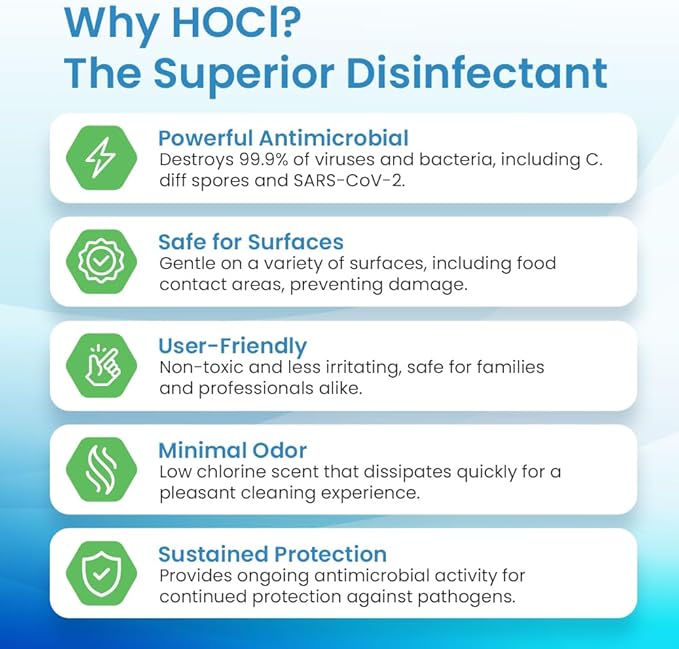 334mg Sanitizer Tablets, NSF D2 Certified, Food Safe, 99.9% Virus & Bacteria Kill, Hypochlorous Acid (HOCl), Cleans, Deodorizes & Disinfects
