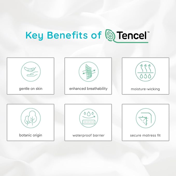 PUREgrace Tencel Mattress Protector (Queen) – Waterproof, Noiseless Cover, Soft and Breathable with Deep-Pocketed Corners for Secure Fit