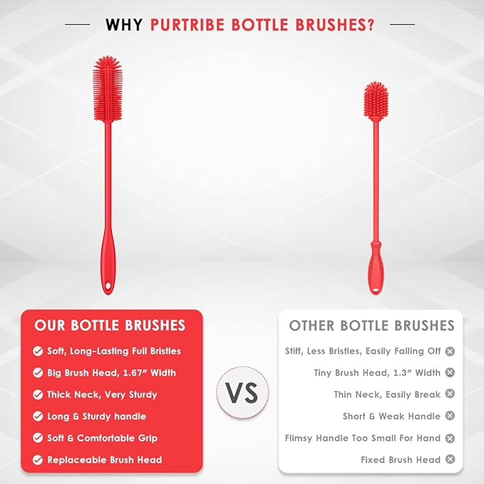 Silicone Bottle Brush, Water Bottle Cleaner Brush with Long Handle, Perfect for Cleaning Narrow Neck Containers, Vacuum Sports Bottle, Tumblers, Flask, Glassware (1 Pack, Red)