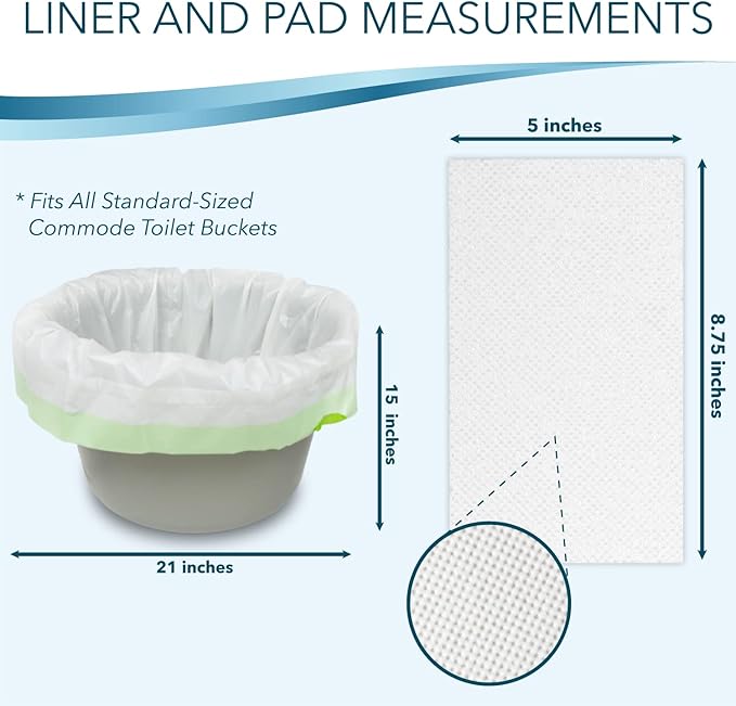 Disposable Bedside Commode Liners and Pads for Portable Toilet Chair Seat Bucket and Bedpan | Combo Pack of 72 Waste Bags and 72 Absorbent Pads | Universal Fit