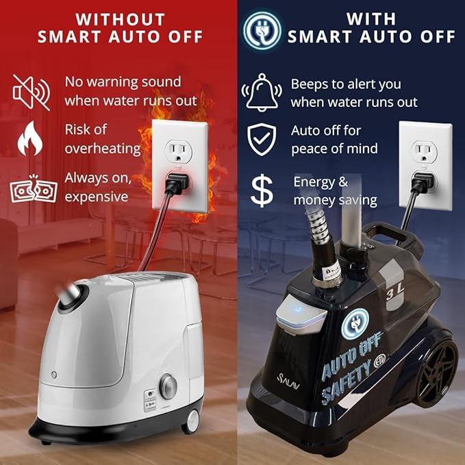 SALAV Commercial-Grade Standing Garment Steamer for Clothes with Auto-Off Safety 1800W Powerful Steam X-Large 3L Water Tank, 90-Min Continuous Use, Pedal-Control System, Beeps when Out of Water, Navy
