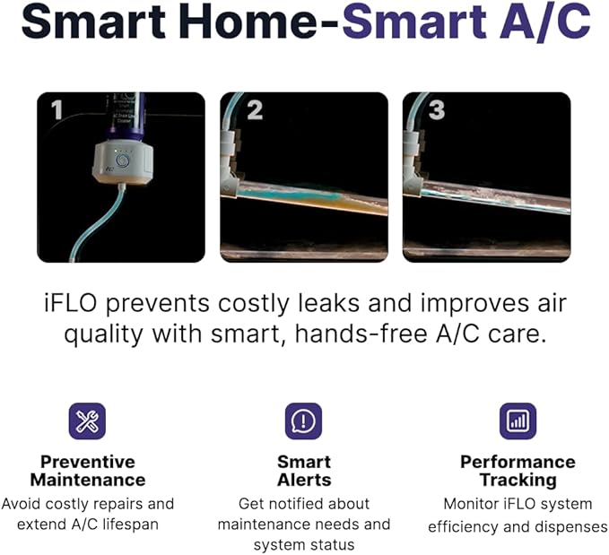 iFLO® Smart A/C Drain Line Cleaner and Drain Pan Cleaner Cartridge, Fast-Acting, Long-Lasting HVAC System Solution for Tough Clogs & Buildup, 3-Month Supply per Bottle, 3 Pack of 36oz