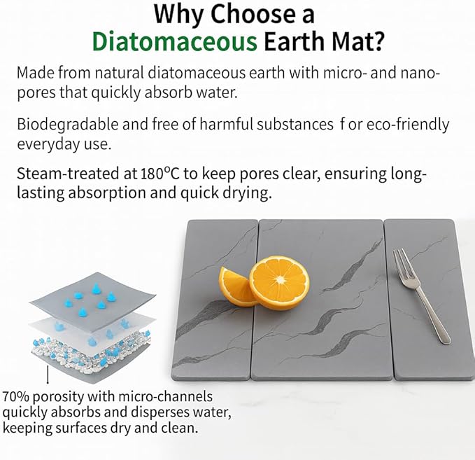 Stone Drying Mat for Kitchen Counter19.7"x 15.7"- 180° Steam-Cured for Smooth Absorption, Quick Dry Heat-Resistant Counter Protector with Minimalist Design for Island, A Tidy Kitchen Brings Joy