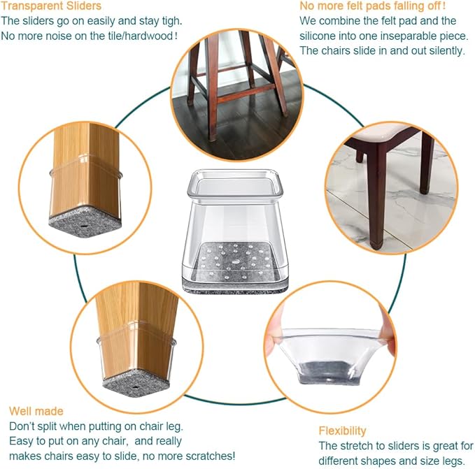 32 Pcs Square Chair Leg Protectors for Hardwood Floors,Felt Furniture Floor Protectors with Silicone Caps, Large Size (Fits Chair Legs with Side Length: 1-1/16'' to 1-5/8''")