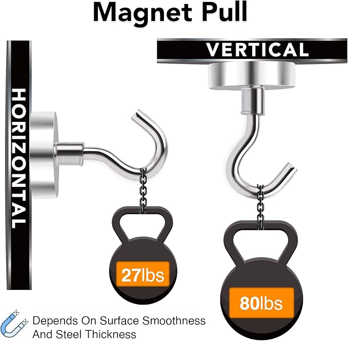 MIKEDE Magnetic Hooks, 80Lbs+ Heavy Duty Magnetic Hooks for Cruise Cabins, Super Neodymium Hanging Hooks Strong Magnets with Hook for Fridge, Magnetic Hanger for Grill, Toolbox, Storage, 4 Pack