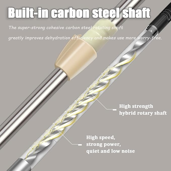 Extended Spin Mop Replacement Mop Handle, Upgraded 60-inch 360 Degrees Rotating Telescopic Replacement Mop Stick for Spin Mop Bucket Cleaning System (Stainless Steel Disc, Blue)