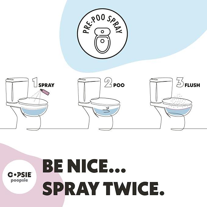 Oopsie Poopsie Pre-Poo toilet spray, discreet & portable original odor deodorizer scents. Pocket-friendly pre-poo spray to use on the go 2oz 8-bottle variety pack for 8-distinct aroma experience
