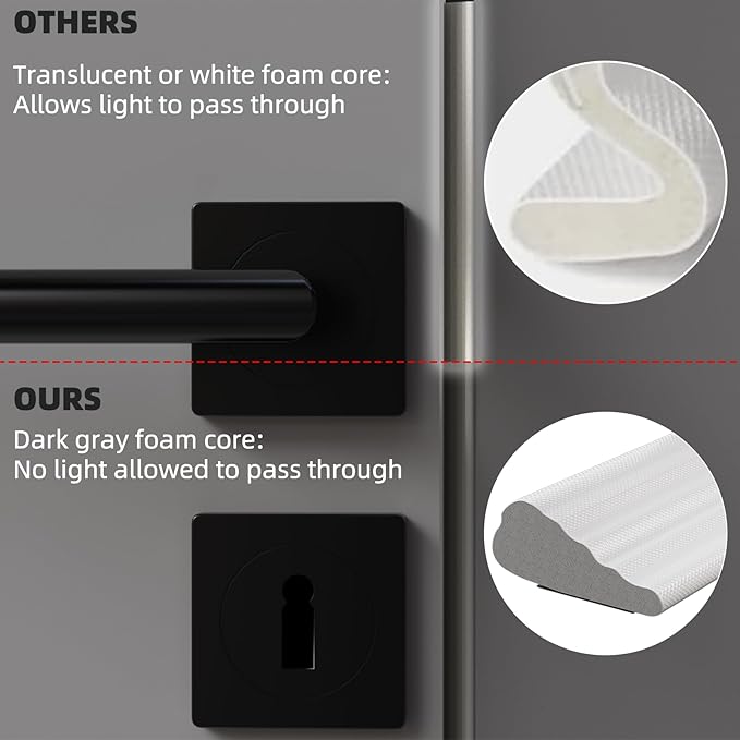 3Pcs×196" Wedge Weather Stripping Door Seal Strip for Door Frame & Window,Self Adhesive Window Insulation Draft Stopper Seal for Winter,Gray Foam Door Gap Filler for Soundproofing Light Blocker,Black