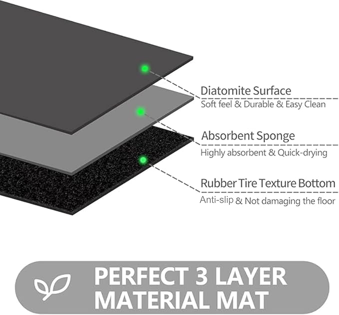 Ultra Thin Door Mat Indoor Entrance, 1/10 in Thin Door Mats for Inside Entry, Non-Slip Rubber Backing Washable Doormat, Fade Resistant, Absorbent, Low Profile Dirt Trapper, 30"X17"