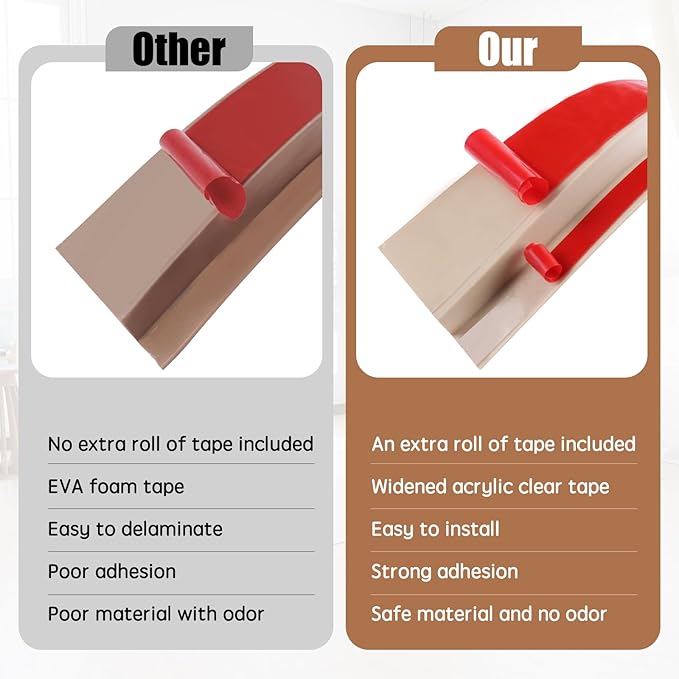 Floor Transition Strip Door Threshold 39" Floor Transition Reducer Trim on The Edges Threshold Strip Self Adhesive Suitable for Doorways, Tiles, Carpet