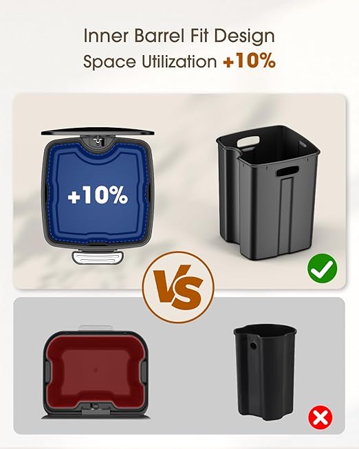 Lovewind Kitchen Trash Can with Lid, 5.2 Gallon/20 L Footstep Garbage Can for Kitchen Bedroom Home Office, 20 Liter Trash Bin Brushed Stainless Steel Waste Bin with Soft-Close Lid,Black