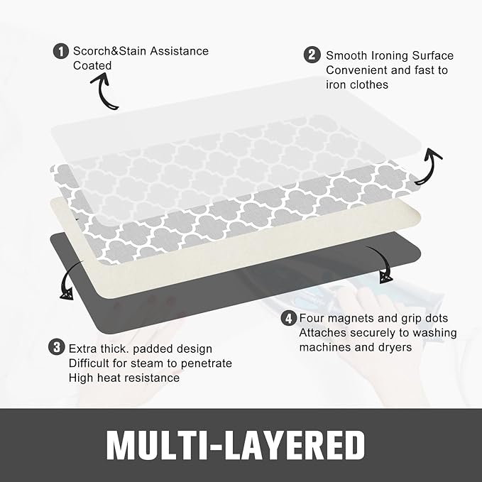 Ironing Mat, Portable Ironing Pad, 28 x 24 inch Ironing Mat for Table Top of Washer, Dryer, Table Top, Countertop, Silincoe Coating and Scorch Resistant