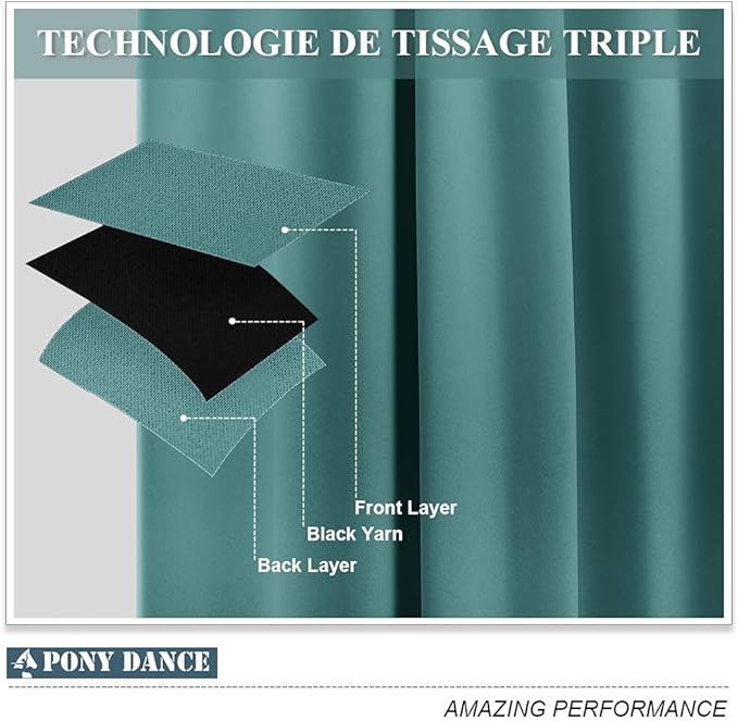 PONY DANCE Blackout Curtain Panels - Energy Saving Room Darking Drapes with Grommet Top Window Treatments for Bedroom & Living Room, 42 inch Wide by 54 Long, Sea Teal, Sold as 2 Panels