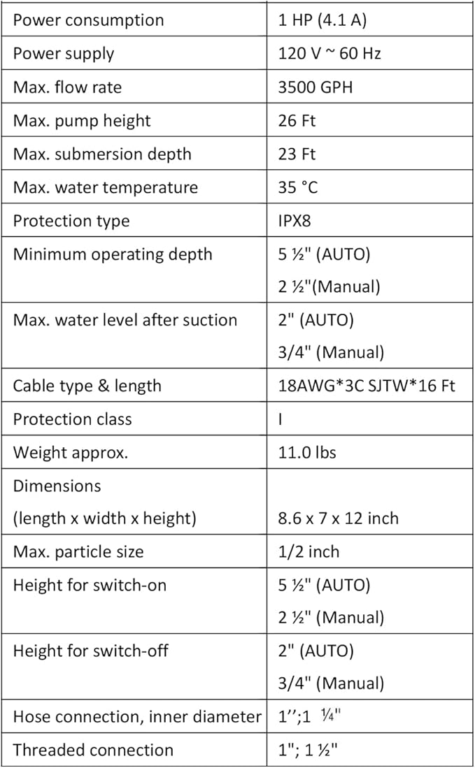 Sump Pump, Prostormer 3500 GPH 1HP Submersible Clean/Dirty Water Pump with Build-in Float Switch for Pool, Pond, Garden, Flooded Cellar and Irrigation