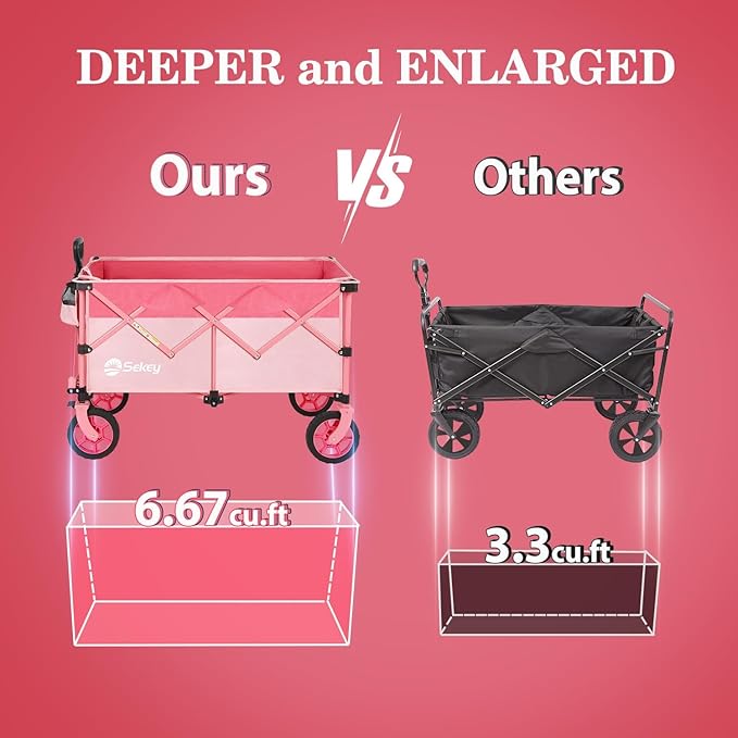 Sekey 220L Collapsible Foldable Wagon with 330lbs Weight Capacity, Heavy Duty Folding Wagon Cart with Big All-Terrain Wheels & Drink Holders (Pink)