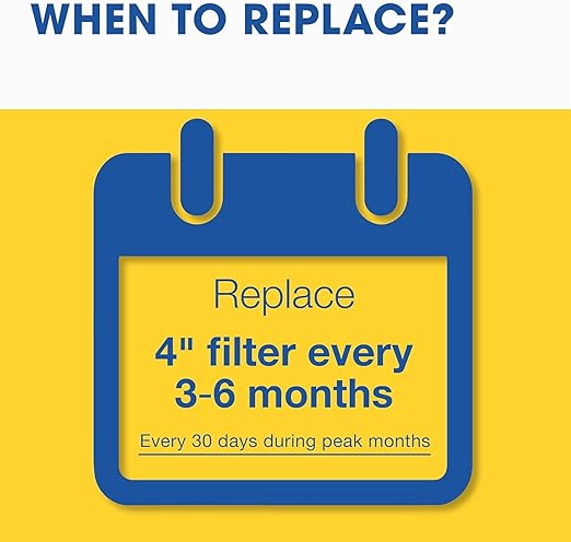 Aerostar 16x20x4 MERV 13 - 6 Count - Pleated HVAC, Furnace & Air Conditioner Filters - Removes Bacteria, Dust, Cold & Flu Germs, Lint, Mold, Pet Dander, Allergy-Causing Pollen, Smog, Smoke & Viruses