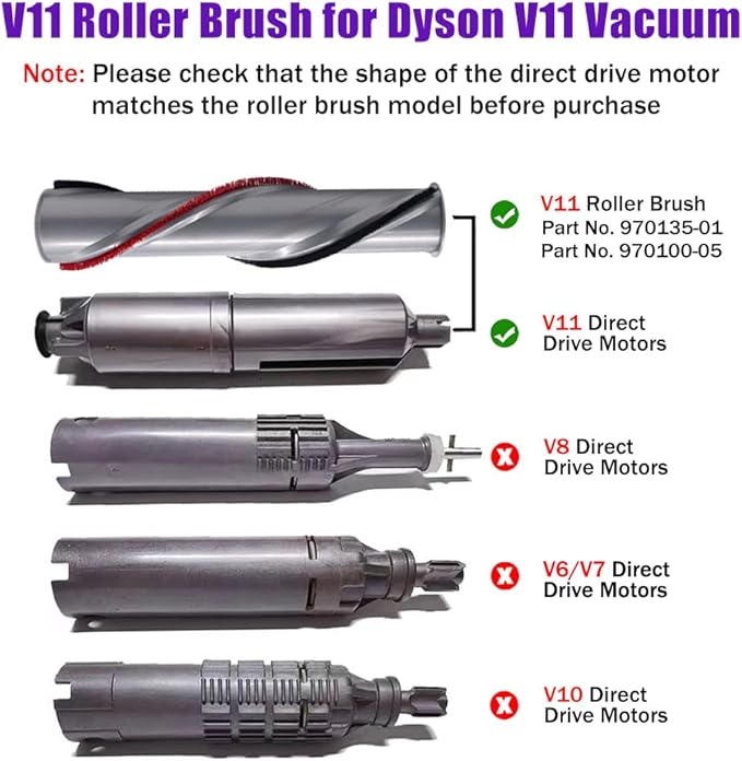 V11 Roller Brush Replacement Parts Compatible with Dyson V11 Animal, Absolute Cordless Vacuum Attachments, V11 Brush Cleaner Head Accessories. Part No. 970135-01, 970100-05