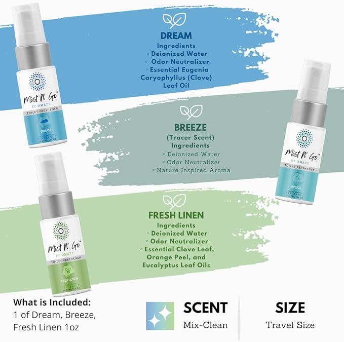 Mist N' Go by Omaze Travel Toilet Spray Odor Eliminator - Toilet Freshener for Bathroom Air Deodorizer - Clean Mix, Travel Size (3x1oz)