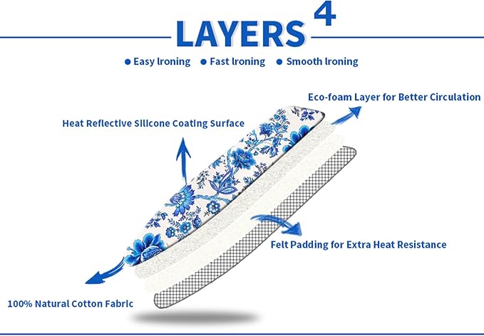 Ironing Board Cover and Pad 15x54 Inch Standard Ironing Board Cover with Elastic Edge and Hook and Loop Fasteners Scorch and Stain Resistant Cotton Ironing Covers with Thick Padding