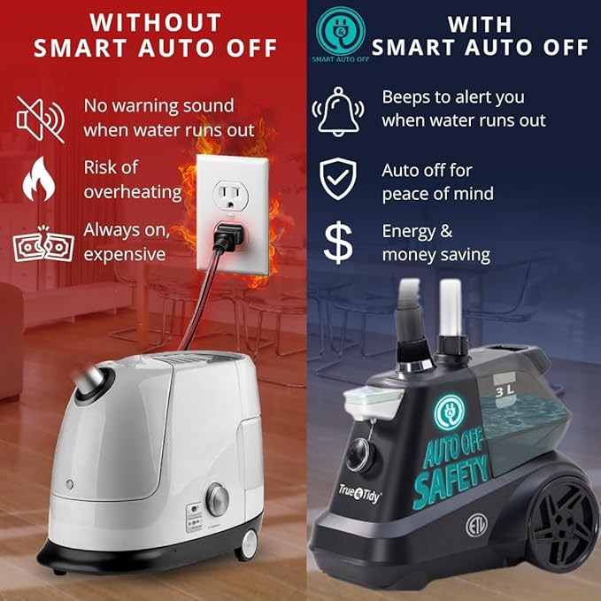 True & Tidy® Heavy-Duty Industrial Standing Garment Steamer for Clothes, 1800 watts, Extra Large 3L water tank 90+ mins of Steam Time (Matte Black, Smart Auto-Off Commercial Garment Steamer)