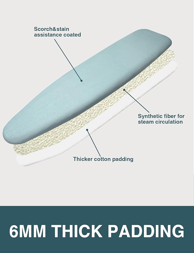 Ironing Board Cover and Pad, Resist Scorching and Staining, 15x54 Reflective Silicone Ironing Board Cover with Thick Padding Extra Thick with Elastic Edges 4 Fasteners