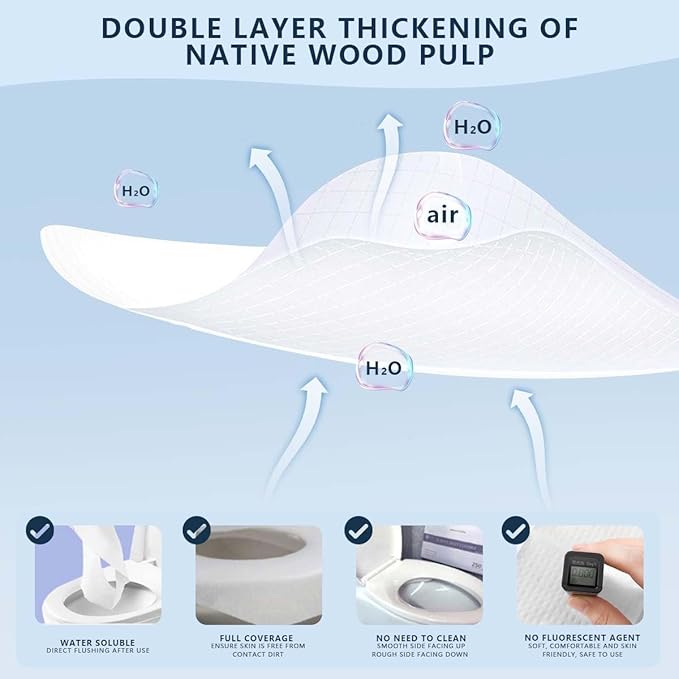 1 Pack (250 Pieces) Disposable Toilet Seat Covers Flushable Paper Toilet Seat Cover for Bathroom, Hotels, Travel, Kids or Adults