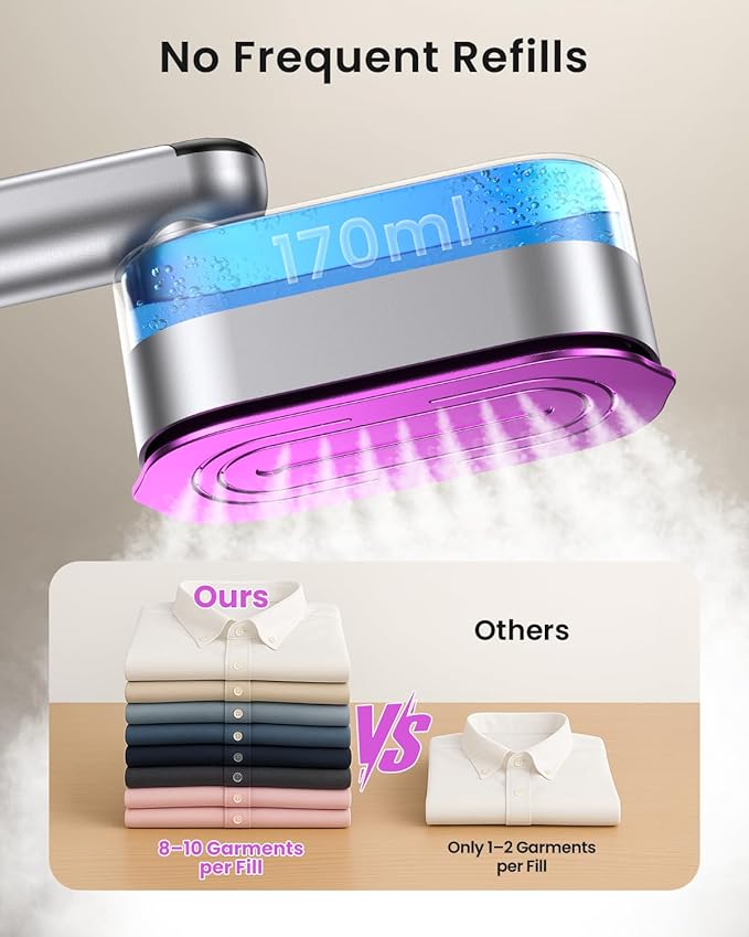 2-in-1 Handheld Steamer and Iron for Clothes, 1000W Travel Steamer with Ceramic Soleplate, 9s Fast Heat-Up, Leak-Proof 170mL Tank, Self-Clean, Portable Wrinkle Remover for Home & Travel, 120V