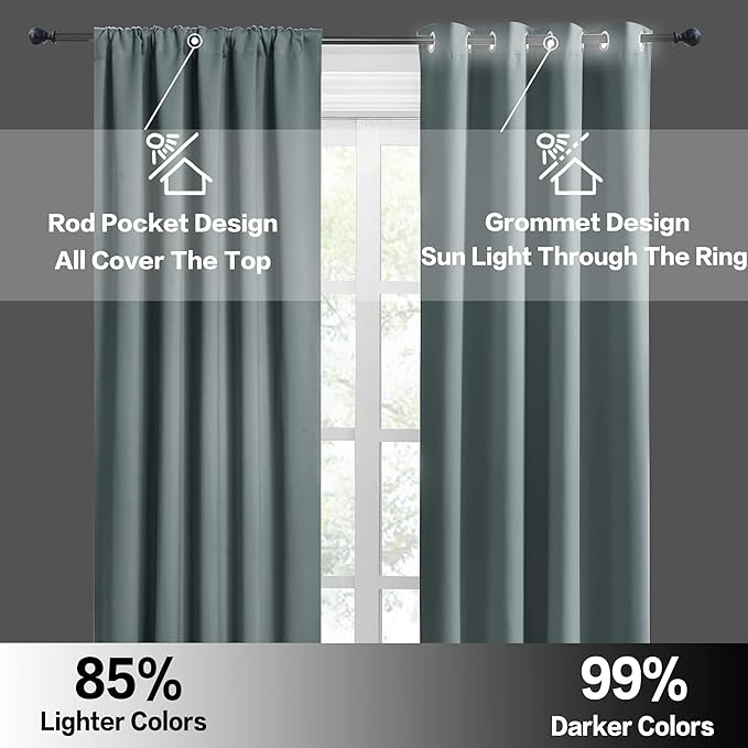 RYB HOME RV Curtains Blackout - Thermal Insulating Privacy Door Windows Camper Curtains for Kids Nursery RV Bunk Bedroom Windows Bathroom, Width 29 x Length 24, Dusty Blue, 2 Pcs