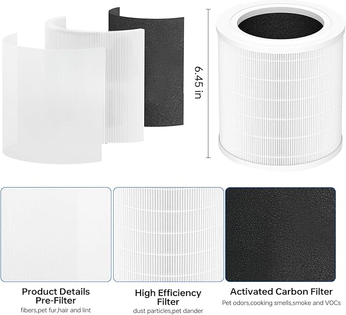 A2001 replacement filter, 3-in-1 True air purifier A2001 replacement part, compatible with par, efficient filtration with activated carbon layer, 2 packs
