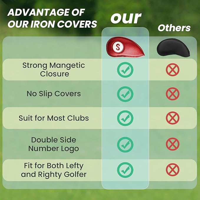 FINGER TEN Golf Club Covers for Irons Magnetic Value 11 Pack, Synthetic Leather Deluxe Head Cover Set Headcovers for Irons Fit Main Iron Clubs