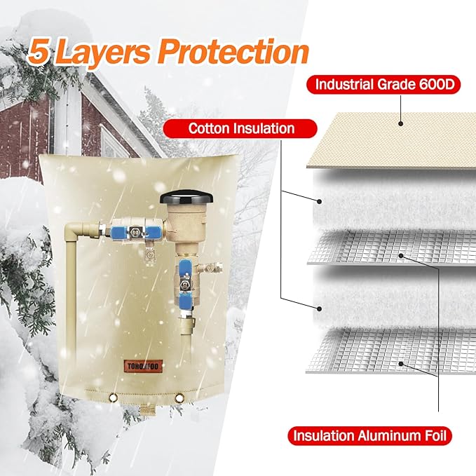 TOHONFOO Backflow Preventer Pipe Insulation Cover (5°F) - Irrigation Sprinkler Valve Insulated Pouch - Water Well Pump Cover - Sturdy 5 Layers for Winter Freeze Protection, 16" W x 20" H, Beige