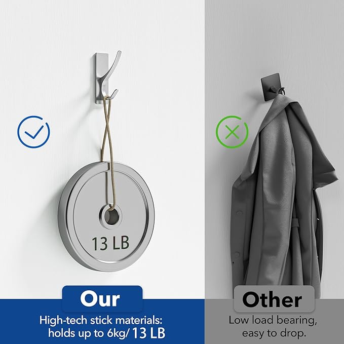 Self-Adhesive Coat Hooks for Hanging - Heavy Duty Stainless Double Wall Hook for Towel, Backpack, Hat, Sturdy Metal Hanger for Bathroom, Bedroom, Door, Wall Mounted, 4-Pack, Silver, New