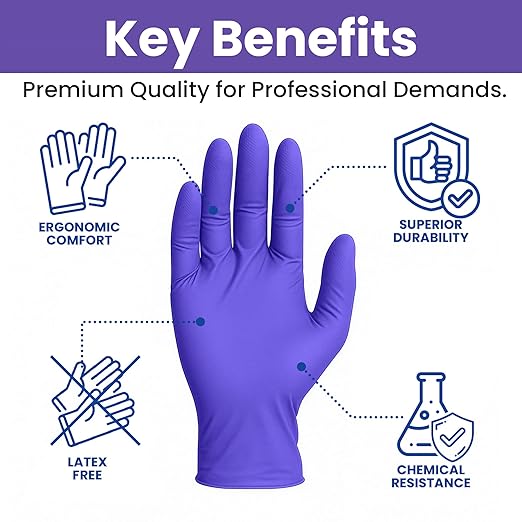 SafeWay Nitrile Disposable Gloves — Multi-Purpose Powder-Free, Non-Latex, Medical Use, and Textured Fingertips for Food Prep, Cleaning, Tattoo, Nursing, Lab, Examination, & More — (6000pcs, 2X Large)