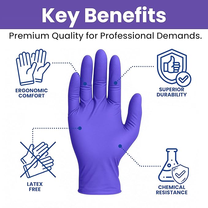 SafeWay Nitrile Disposable Gloves — Multi-Purpose Powder-Free, Non-Latex, Medical Use, and Textured Fingertips for Food Prep, Cleaning, Tattoo, Nursing, Lab, Examination, & More — (8000pcs, 2X Large)