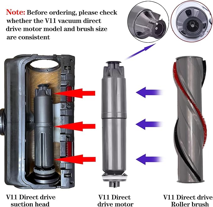 V11 Roller Brush Replacement Parts Compatible with Dyson V11 Animal, Absolute Cordless Vacuum Attachments, V11 Brush Cleaner Head Accessories. Part No. 970135-01, 970100-05