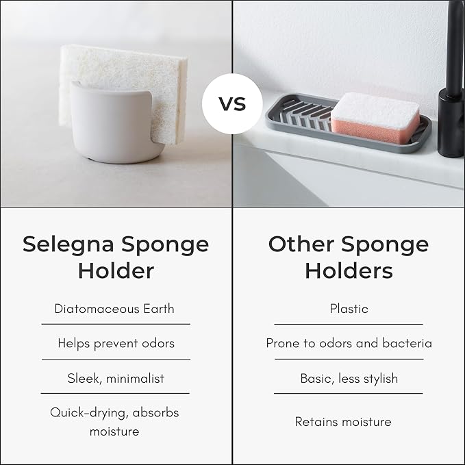 Selegna Diatomite Stone Sponge Caddy – Quick Drying Diatomaceous Earth Sink Organizer – Instant Drying Kitchen Sponge Holder for Sink – Compact Stone Sponge Holder