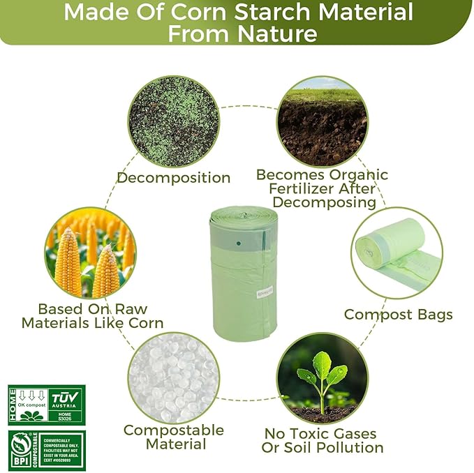 30-33 Gallon Compostable Trash Bags with Flat-Top, Heavy Duty Extra Thick 1.57 Mil, 124.92 Liter, 30 Bags, Large Lawn and Yard Waste Bag, ASTM D6400, US BPI and OK Compost Home Certified