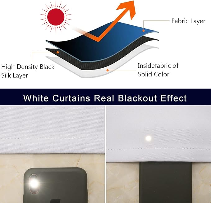 Pickluc Cafe Kitchen Curtains 36 Inches Long 2 Panels, Blackout Tier Curtains with Rod Pocket, Short Black Out Curtain for Small Window, 42" Wide and 36" Length, Set of Two, Greyish White