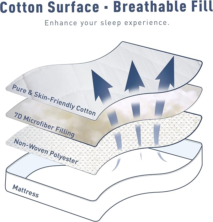 Sunflower Twin XL Mattress Pad Cover, Cotton Mattress Cover College Dorm Hypoallergenic, Extra Deep Pocket 18"-22" Quilted Mattress Protector Twinxl Size Thin Version, Soft Breathable and Noiseless